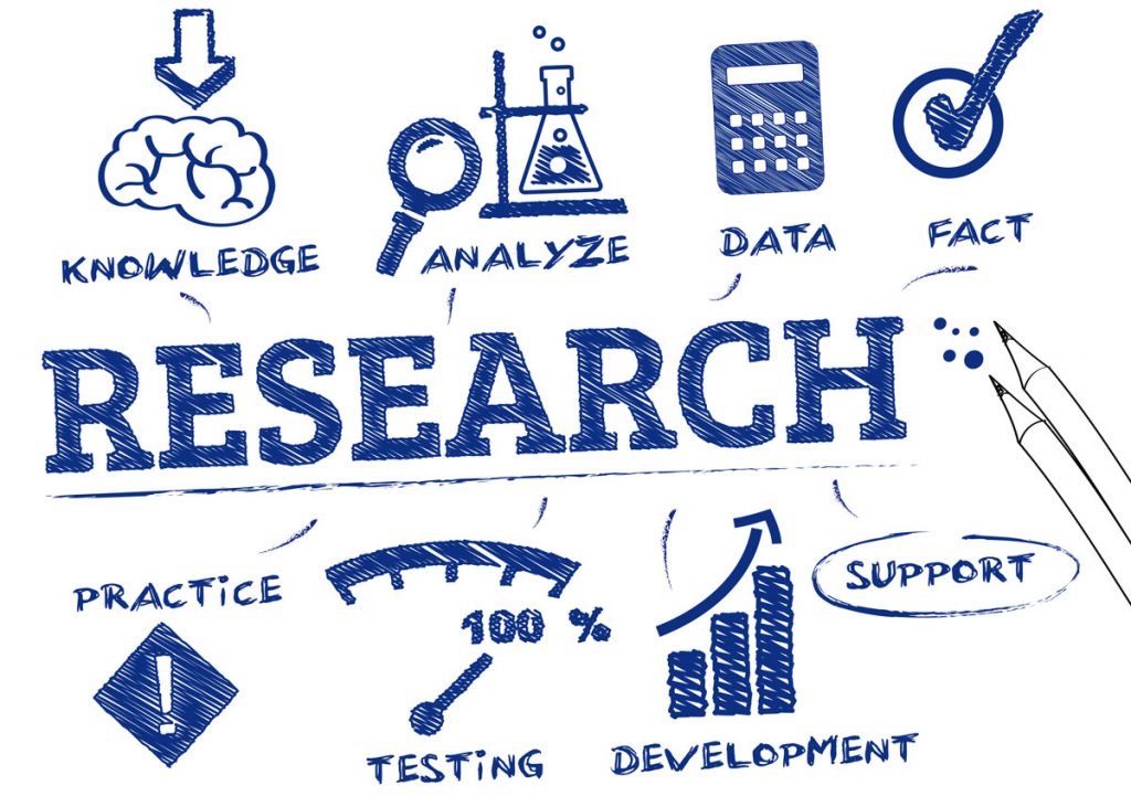 how research help business